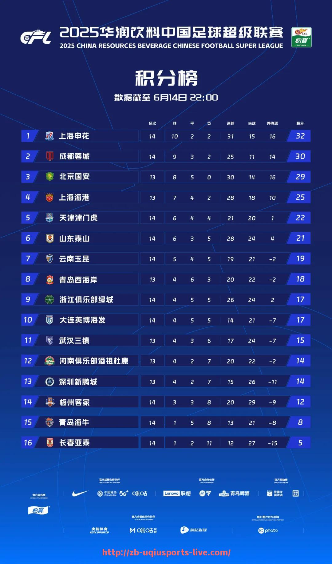 U球体育直播-西甲联赛的英文翻译准确表达了什么？（西甲联赛英语怎么读）